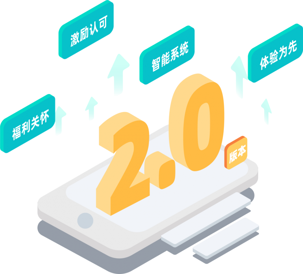 易百汇EZ.Care 2.0全新升级，一站式企业福利定制平台